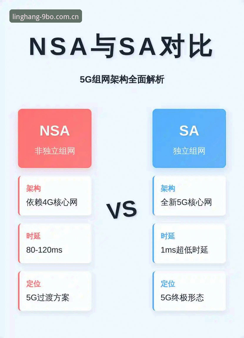 BO安卓版技术架构深度解析：与同类平台的功能对比与性能评测