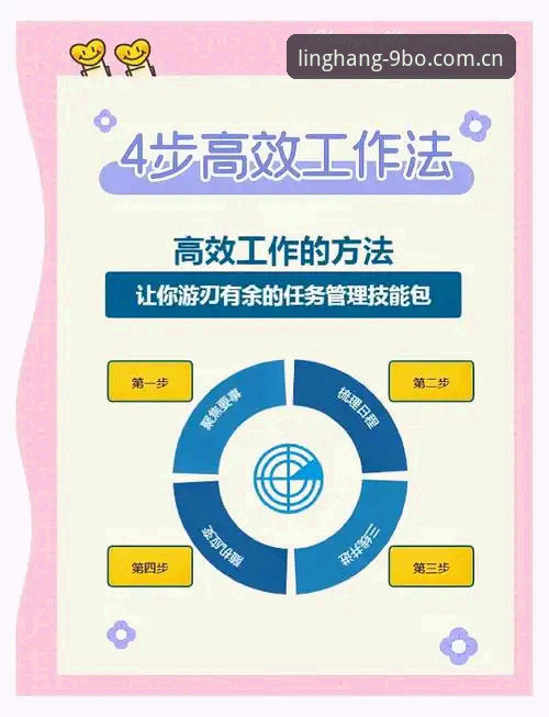 掌握九博高效安全教程的实用技巧，提升操作效率与账户防护